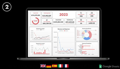 Airbnb Host Essentials Toolkit (5-in-1)